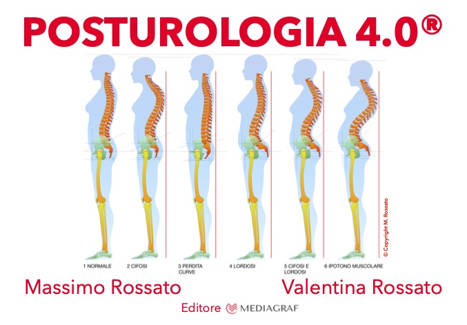 Dott Massimo Rossato - Posturologo Padova