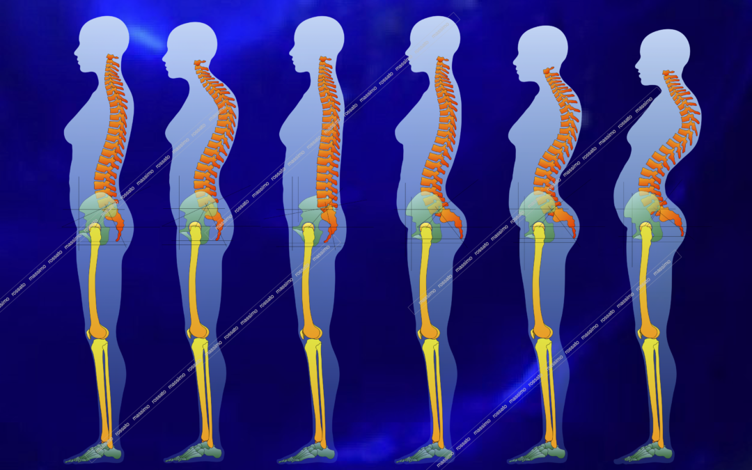 La Storia della Posturologia